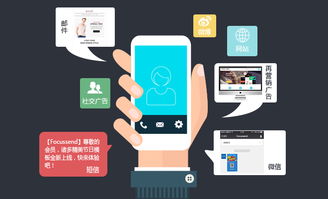 構(gòu)建B2B行業(yè)營(yíng)銷自動(dòng)化體系的四大策略