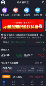 手機(jī)炒股軟件APP排行榜 計(jì)算機(jī)軟件開(kāi)發(fā)視角下的功能與趨勢(shì)解析