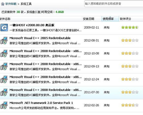 優(yōu)化電腦性能 安全清理微軟VC開(kāi)發(fā)工具指南